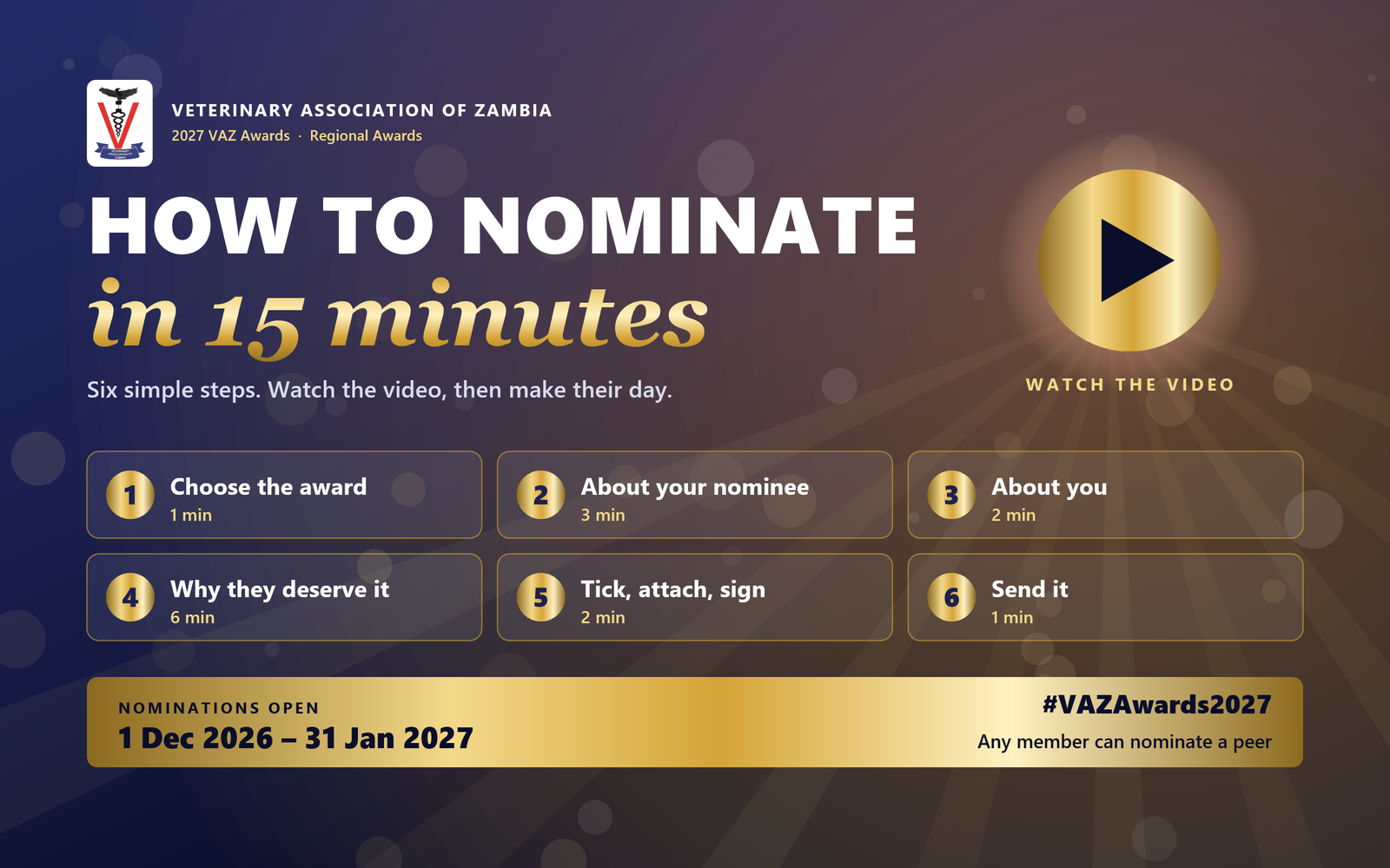 2027 VAZ Awards: How to nominate in 15 minutes